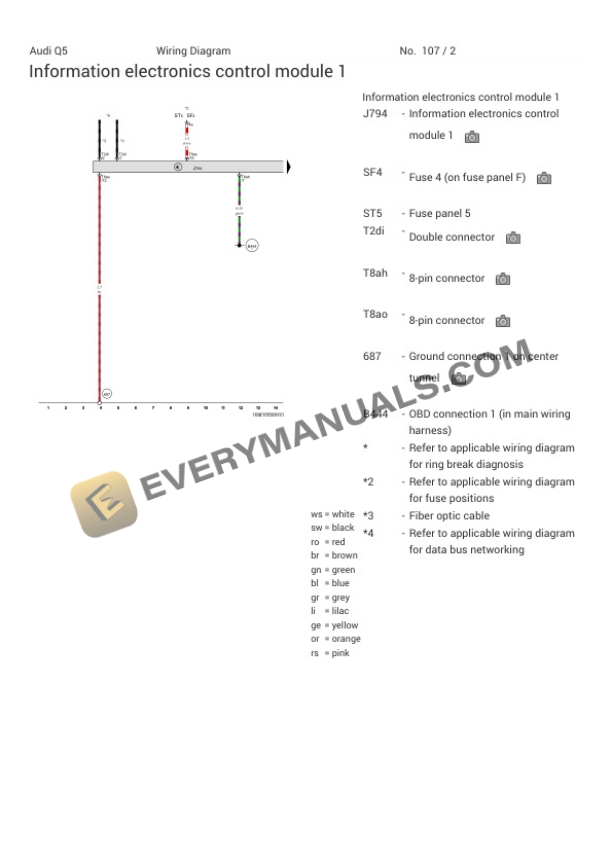 Audi Q5 Quattro (8RB) 2015 Electrical Diagrams V6-3.0L SC (CTUC) 7 Audi Q5 Quattro (8RB) 2015 Electrical Diagrams V6-3.0L SC (CTUC) - Image 5