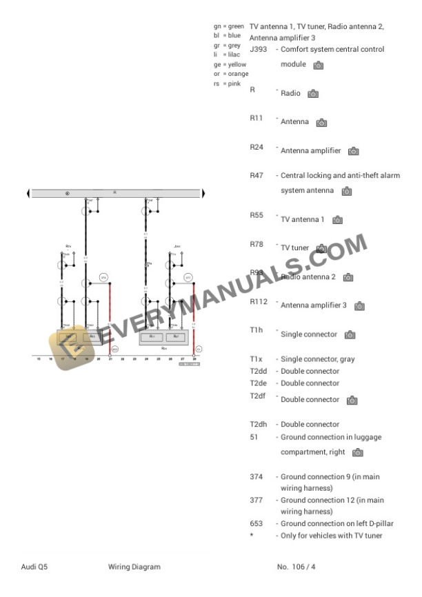 Audi Q5 Quattro (8RB) 2017 Electrical Diagrams V6-3.0L SC (CTUC) 7 Audi Q5 Quattro (8RB) 2017 Electrical Diagrams V6-3.0L SC (CTUC) - Image 5