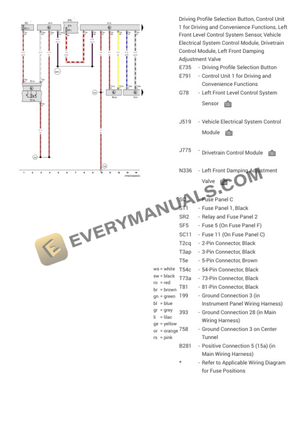 Audi Q5 Quattro (FYB) 2018 Electrical Diagrams L4-2.0L Turbo (DAYB) 5 Audi Q5 Quattro (FYB) 2018 Electrical Diagrams L4-2.0L Turbo (DAYB) - Image 3