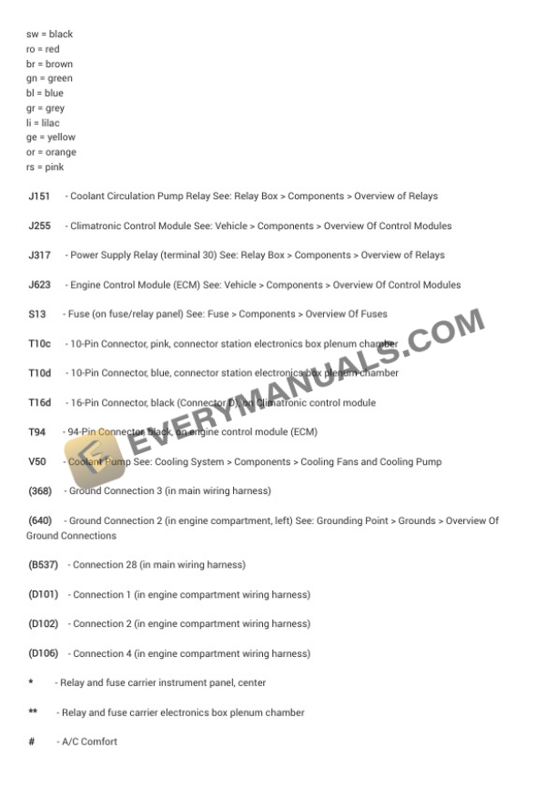 Audi Q7 Quattro (4LB) 2010 Electrical Diagrams V6-3.6L (BHK) 7 Audi Q7 Quattro (4LB) 2010 Electrical Diagrams V6-3.6L (BHK) - Image 5