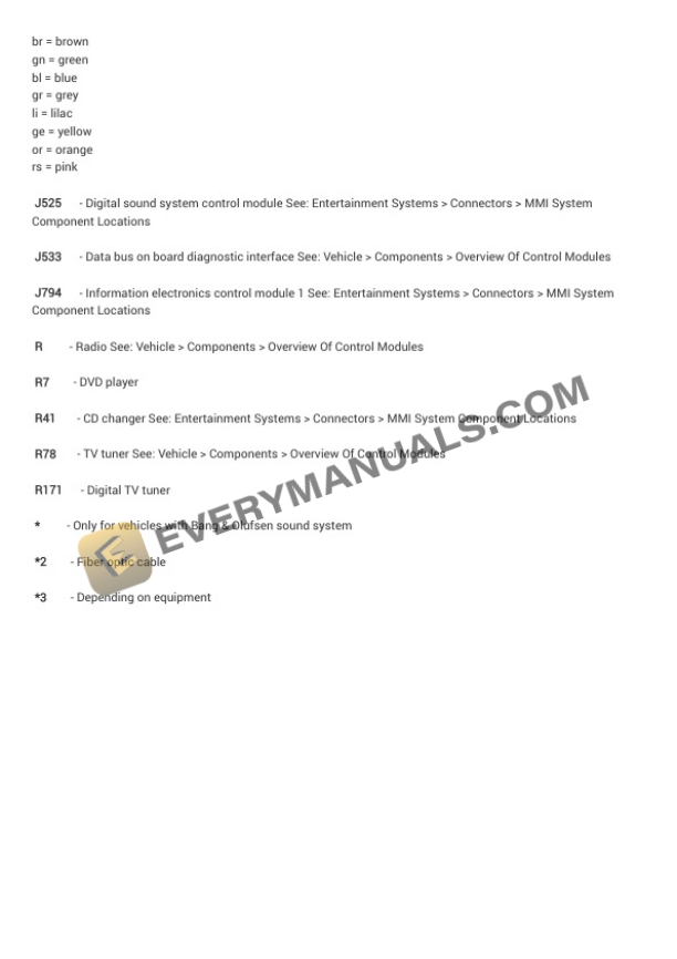 Audi Q7 Quattro (4LB) 2013 Electrical Diagrams V6-3.0L SC (CJWB) 6 Audi Q7 Quattro (4LB) 2013 Electrical Diagrams V6-3.0L SC (CJWB) - Image 4