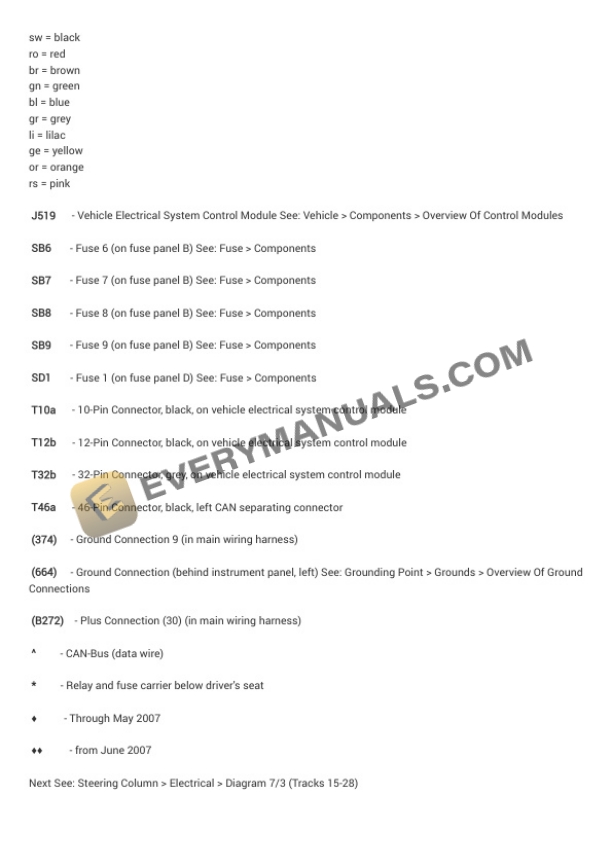 Audi Q7 Quattro (4LB) 2013 Electrical Diagrams V6-3.0L SC (CJWB) 7 Audi Q7 Quattro (4LB) 2013 Electrical Diagrams V6-3.0L SC (CJWB) - Image 5
