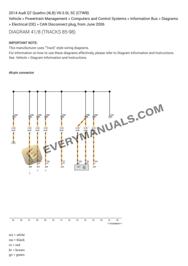 Audi Q7 Quattro (4LB) 2014 Electrical Diagrams V6-3.0L SC (CTWB)-2