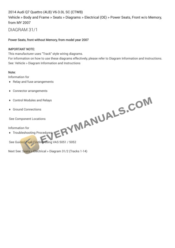 Audi Q7 Quattro (4LB) 2014 Electrical Diagrams V6-3.0L SC (CTWB)-5