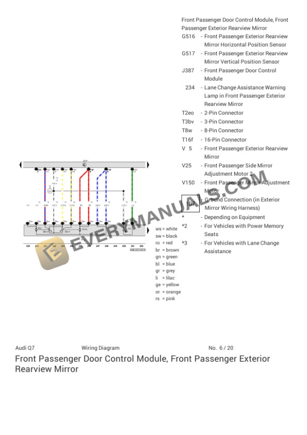 Audi Q7 Quattro (4MB) 2017 Electrical Diagrams L4-2.0L Turbo (CYMC) 4 Audi Q7 Quattro (4MB) 2017 Electrical Diagrams L4-2.0L Turbo (CYMC) - Image 2