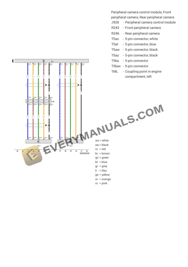 Audi Q7 Quattro (4MB) 2017 Electrical Diagrams L4-2.0L Turbo (CYMC) 7 Audi Q7 Quattro (4MB) 2017 Electrical Diagrams L4-2.0L Turbo (CYMC) - Image 5