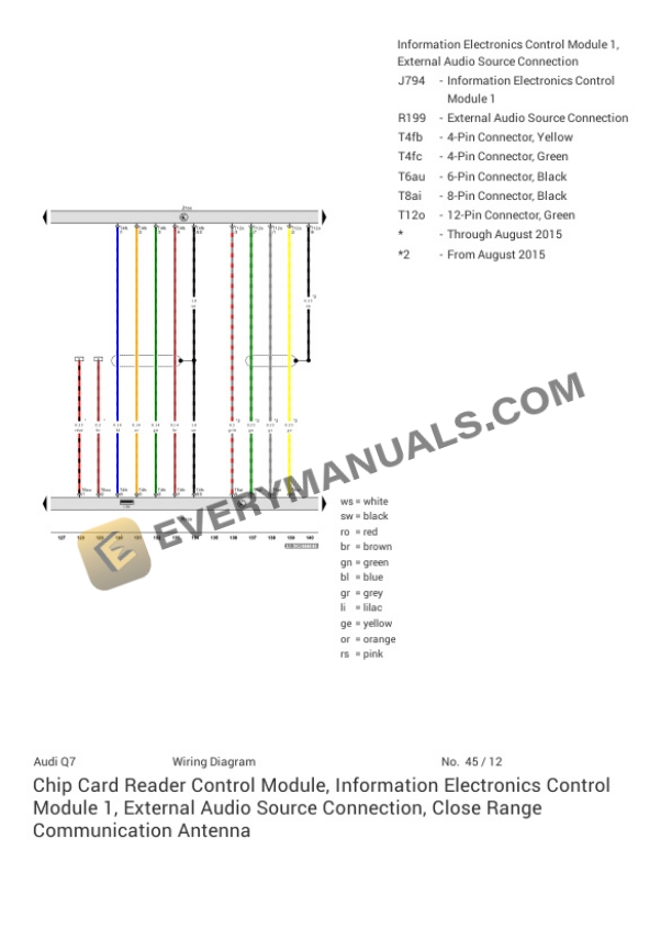 Audi Q7 Quattro (4MB) 2019 Electrical Diagrams L4-2.0L Turbo (CYMC) 6 Audi Q7 Quattro (4MB) 2019 Electrical Diagrams L4-2.0L Turbo (CYMC) - Image 4