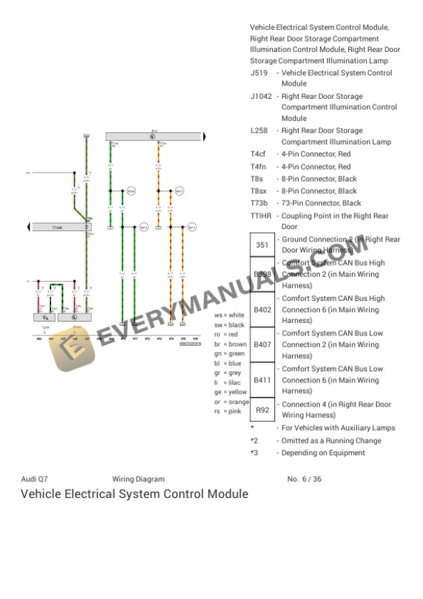 Audi Q7 Quattro (4MB) 2019 Electrical Diagrams V6-3.0L SC (CREC) 4 Audi Q7 Quattro (4MB) 2019 Electrical Diagrams V6-3.0L SC (CREC) - Image 2