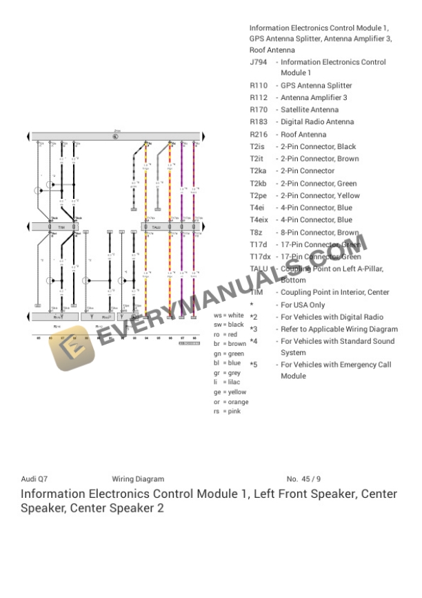 Audi Q7 Quattro (4MB) 2019 Electrical Diagrams V6-3.0L SC (CREC) 6 Audi Q7 Quattro (4MB) 2019 Electrical Diagrams V6-3.0L SC (CREC) - Image 4