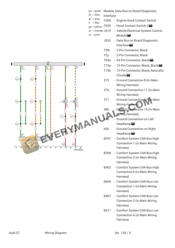 Audi Q7 Quattro (4MG) 2020 Electrical Diagrams L4-2.0L Turbo (DMFB) 4 Audi Q7 Quattro (4MG) 2020 Electrical Diagrams L4-2.0L Turbo (DMFB) - Image 2