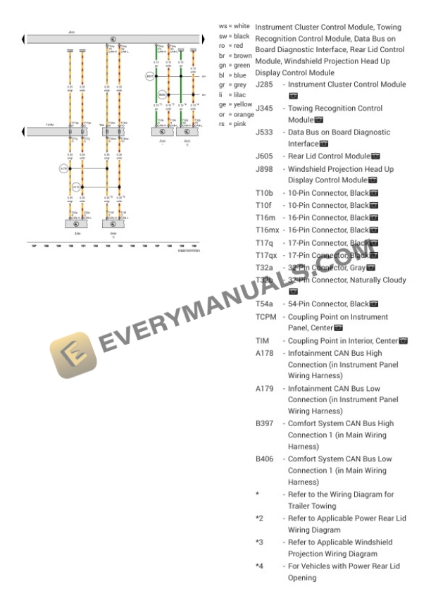 Audi Q7 Quattro 55 (4MG) 2022 Electrical Diagrams V6-3.0L Turbo (DCBD) MHEV 7 Audi Q7 Quattro 55 (4MG) 2022 Electrical Diagrams V6-3.0L Turbo (DCBD) MHEV - Image 5