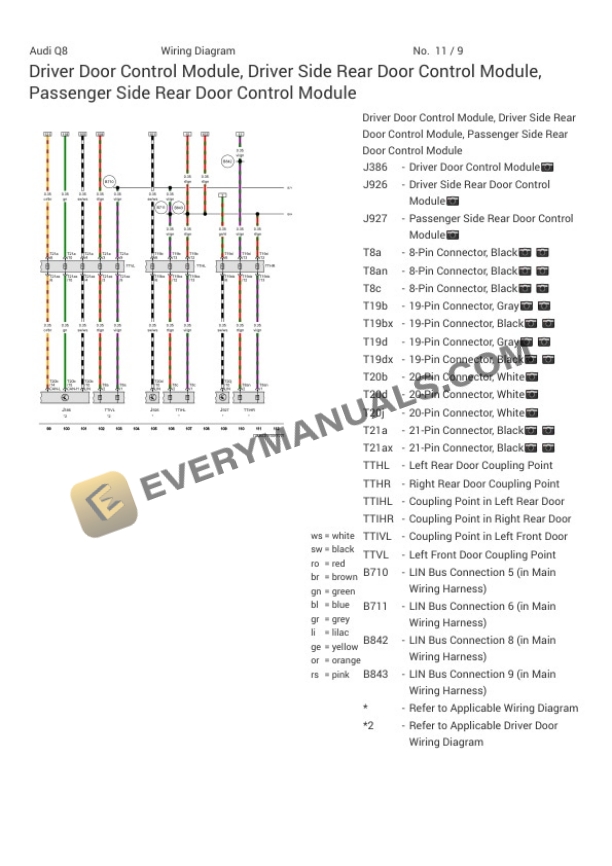 Audi Q8 Quattro 55 (4MN) 2021 Electrical Diagrams V6-3.0L Turbo (DCBD) MHEV 5 Audi Q8 Quattro 55 (4MN) 2021 Electrical Diagrams V6-3.0L Turbo (DCBD) MHEV - Image 3