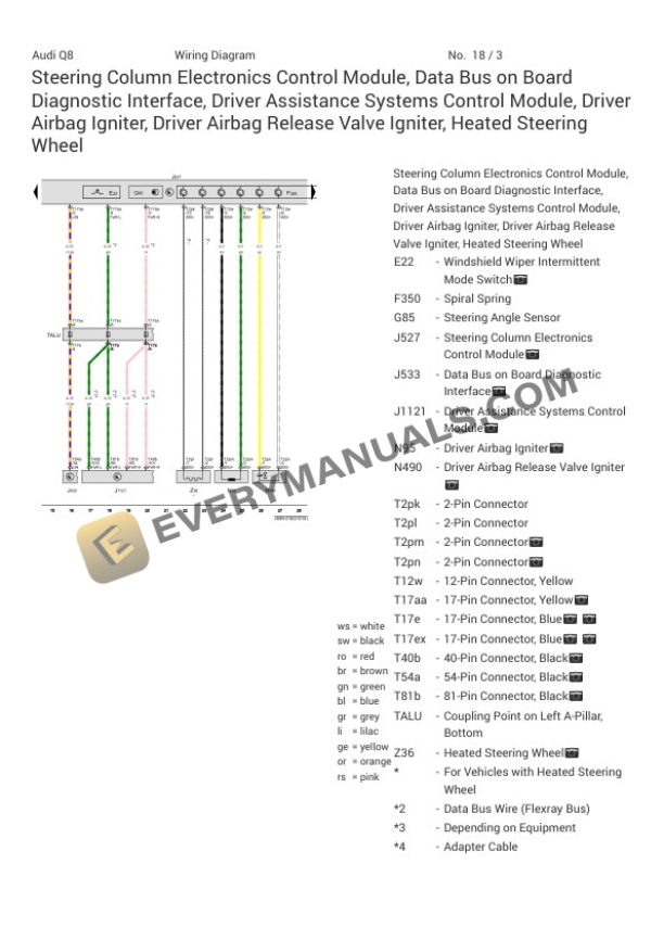 Audi Q8 Quattro 55 (4MN) 2021 Electrical Diagrams V6-3.0L Turbo (DCBD) MHEV 7 Audi Q8 Quattro 55 (4MN) 2021 Electrical Diagrams V6-3.0L Turbo (DCBD) MHEV - Image 5