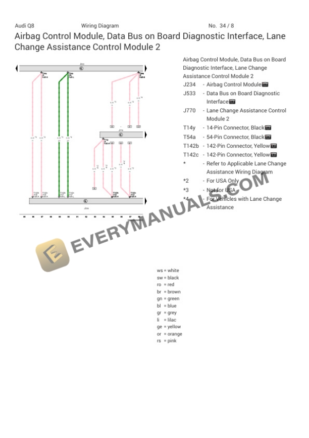 Audi Q8 Quattro 55 (4MN) 2023 Electrical Diagrams V6-3.0L Turbo (DCBD) MHEV 7 Audi Q8 Quattro 55 (4MN) 2023 Electrical Diagrams V6-3.0L Turbo (DCBD) MHEV - Image 5