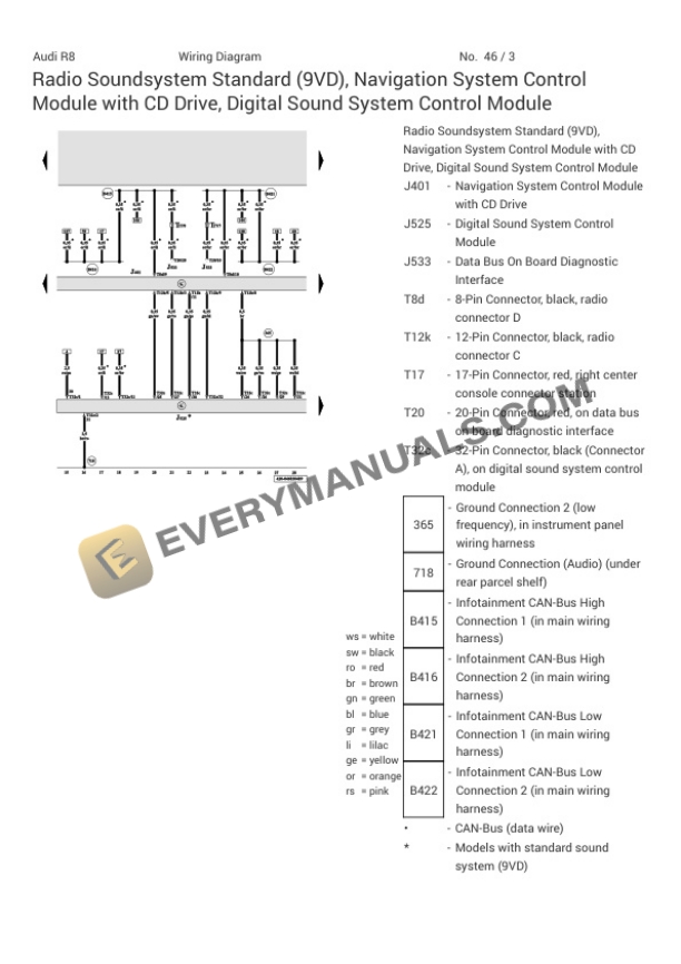 Audi R8 Quattro Convertible (429) 2015 Electrical Diagrams V10-5.2L (CTYA) 6 Audi R8 Quattro Convertible (429) 2015 Electrical Diagrams V10-5.2L (CTYA) - Image 4