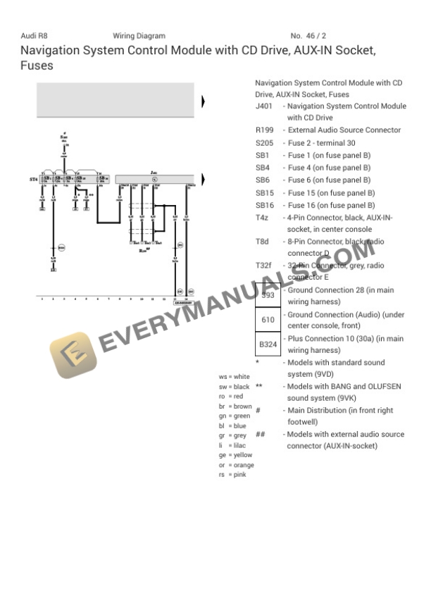 Audi R8 Quattro Coupe (423) 2012 Electrical Diagrams V10-5.2L (BUJ) 6 Audi R8 Quattro Coupe (423) 2012 Electrical Diagrams V10-5.2L (BUJ) - Image 4