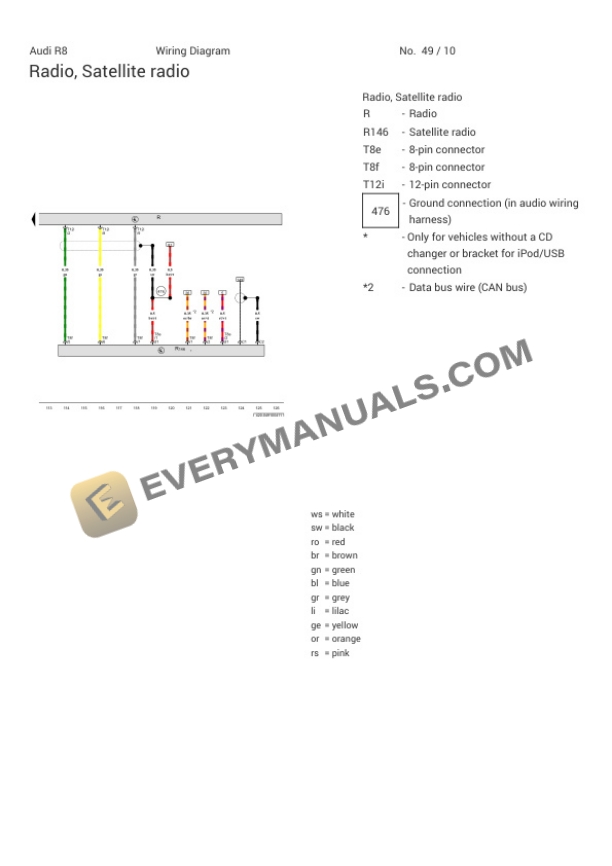 Audi R8 Quattro Coupe (423) 2014 Electrical Diagrams V10-5.2L (CTPA) 5 Audi R8 Quattro Coupe (423) 2014 Electrical Diagrams V10-5.2L (CTPA) - Image 3