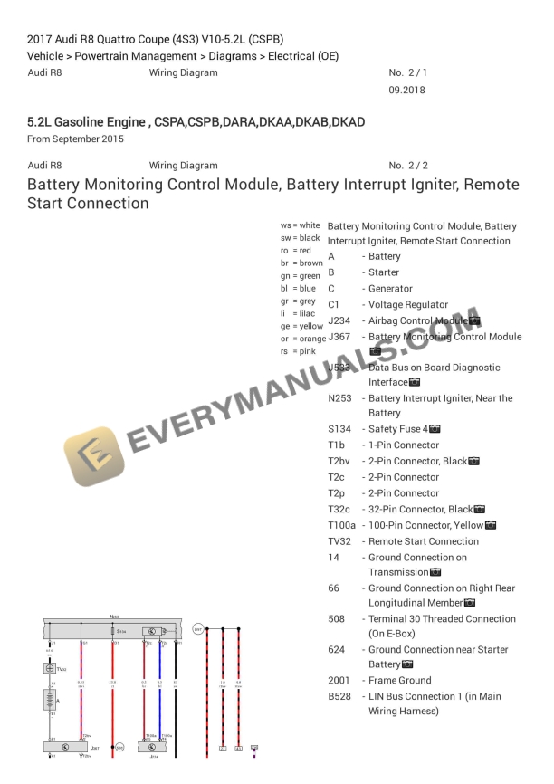 audi r8 quattro coupe 4s3 2017 electrical diagrams v10 52l cspb 1