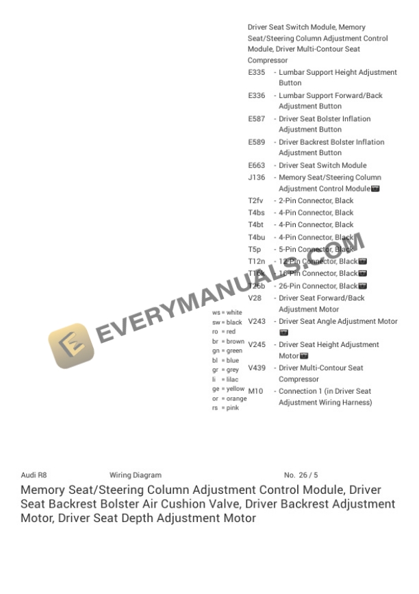 Audi R8 Quattro Coupe (4S3) 2018 Electrical Diagrams V10-5.2L (DKAA) 4 Audi R8 Quattro Coupe (4S3) 2018 Electrical Diagrams V10-5.2L (DKAA) - Image 2