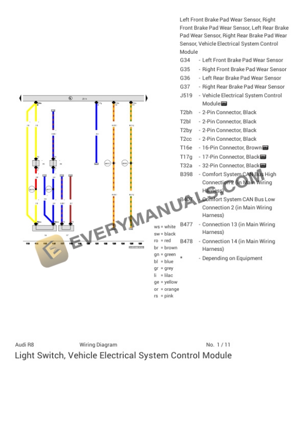 Audi R8 Quattro Coupe (4S3) 2018 Electrical Diagrams V10-5.2L (DKAA) 7 Audi R8 Quattro Coupe (4S3) 2018 Electrical Diagrams V10-5.2L (DKAA) - Image 5