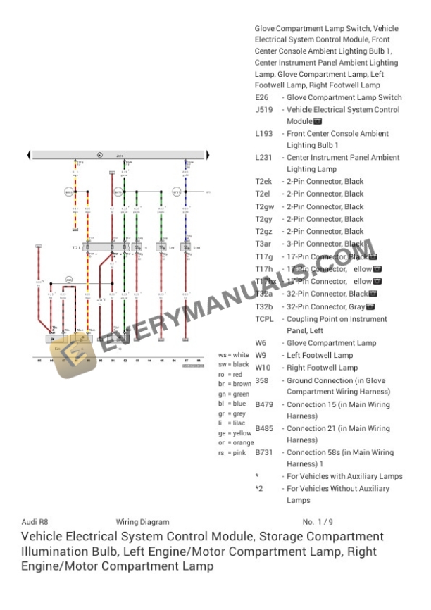 Audi R8 Quattro Coupe (4SP) 2020 Electrical Diagrams V10-5.2L (DKAC) 6 Audi R8 Quattro Coupe (4SP) 2020 Electrical Diagrams V10-5.2L (DKAC) - Image 4