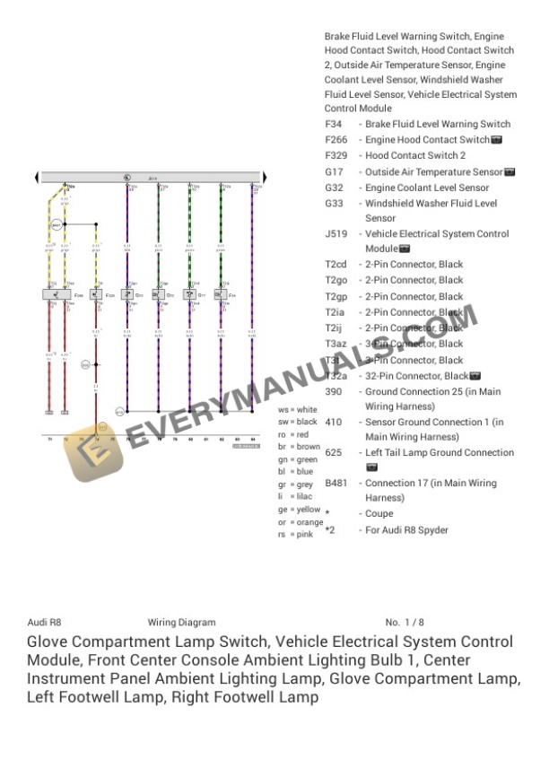Audi R8 Quattro Coupe (4SP) 2021 Electrical Diagrams V10-5.2L (DKAA) 6 Audi R8 Quattro Coupe (4SP) 2021 Electrical Diagrams V10-5.2L (DKAA) - Image 4