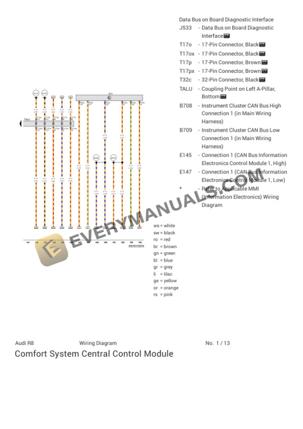 Audi R8 Quattro Coupe (4SP) 2021 Electrical Diagrams V10-5.2L (DKAA) 7 Audi R8 Quattro Coupe (4SP) 2021 Electrical Diagrams V10-5.2L (DKAA) - Image 5