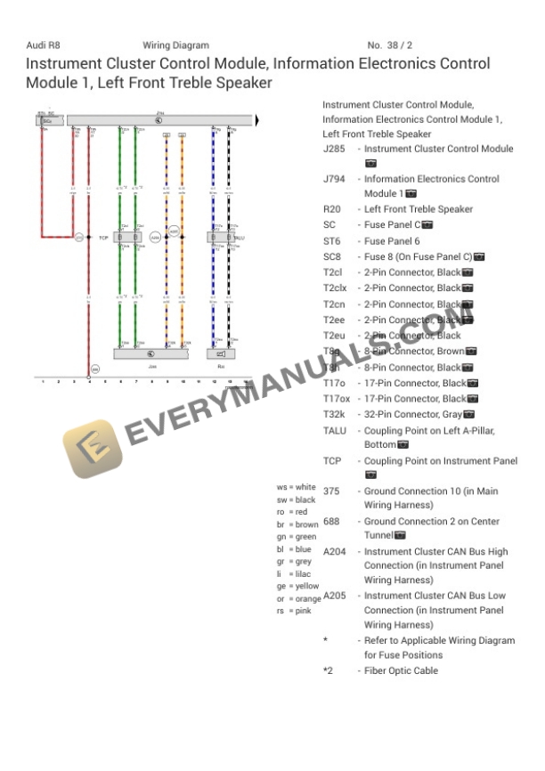 Audi R8 Quattro Coupe (4SP) 2023 Electrical Diagrams V10-5.2L (DKAA) 4 Audi R8 Quattro Coupe (4SP) 2023 Electrical Diagrams V10-5.2L (DKAA) - Image 2