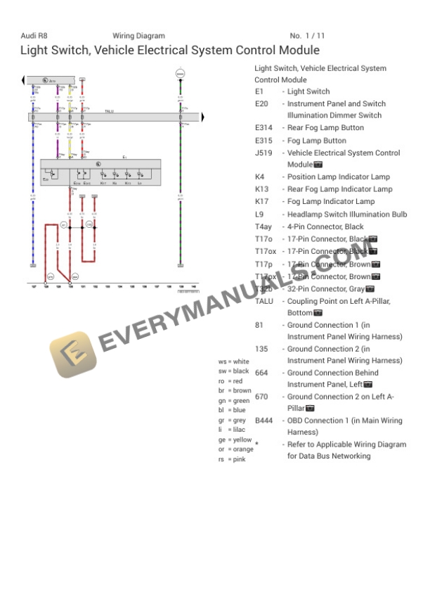 Audi R8 Quattro Coupe (4SP) 2023 Electrical Diagrams V10-5.2L (DKAA) 5 Audi R8 Quattro Coupe (4SP) 2023 Electrical Diagrams V10-5.2L (DKAA) - Image 3