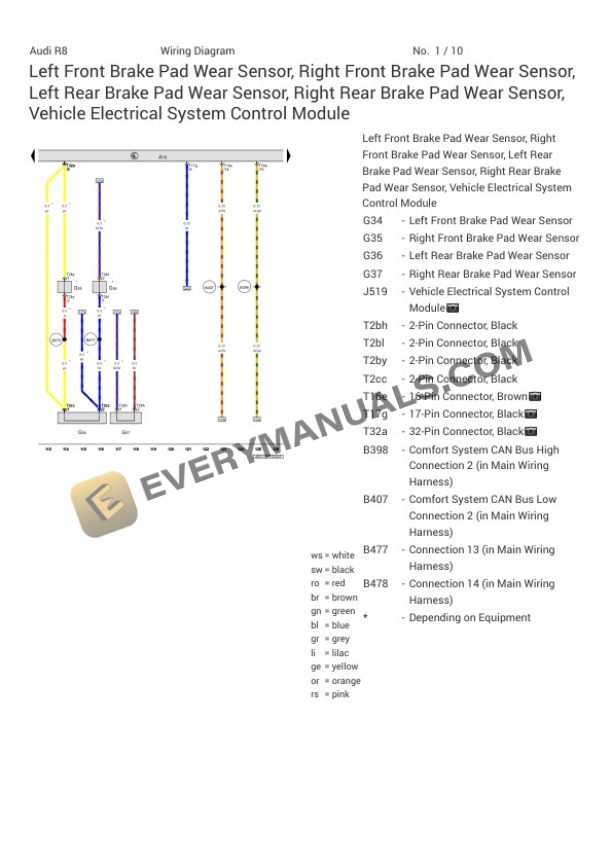 Audi R8 Quattro Coupe (4SP) 2023 Electrical Diagrams V10-5.2L (DKAA) 6 Audi R8 Quattro Coupe (4SP) 2023 Electrical Diagrams V10-5.2L (DKAA) - Image 4