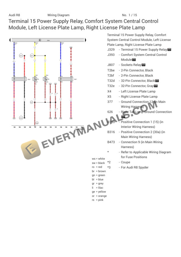Audi R8 Quattro Coupe (4SP) 2023 Electrical Diagrams V10-5.2L (DKAA) 7 Audi R8 Quattro Coupe (4SP) 2023 Electrical Diagrams V10-5.2L (DKAA) - Image 5
