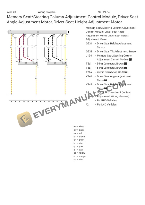 Audi RS3 Quattro Sedan (8YS) 2022 Electrical Diagrams L5-2.5L Turbo (DXHA) 5 Audi RS3 Quattro Sedan (8YS) 2022 Electrical Diagrams L5-2.5L Turbo (DXHA) - Image 3