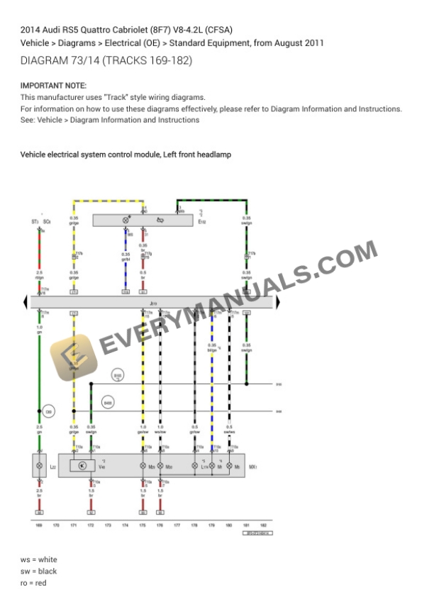 Audi RS5 Quattro Cabriolet (8F7) 2014 Electrical Diagrams V8-4.2L (CFSA) 5 Audi RS5 Quattro Cabriolet (8F7) 2014 Electrical Diagrams V8-4.2L (CFSA) - Image 3
