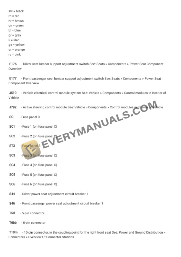 Audi RS5 Quattro Cabriolet (8F7) 2014 Electrical Diagrams V8-4.2L (CFSA) 7 Audi RS5 Quattro Cabriolet (8F7) 2014 Electrical Diagrams V8-4.2L (CFSA) - Image 5