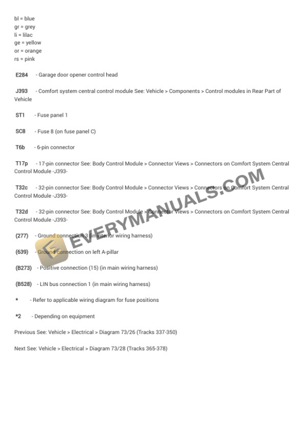 Audi RS5 Quattro Cabriolet (8F7) 2015 Electrical Diagrams V8-4.2L (CFSA) 5 Audi RS5 Quattro Cabriolet (8F7) 2015 Electrical Diagrams V8-4.2L (CFSA) - Image 3