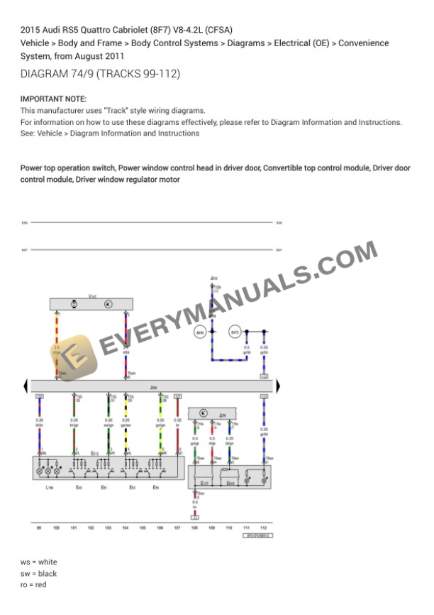 Audi RS5 Quattro Cabriolet (8F7) 2015 Electrical Diagrams V8-4.2L (CFSA) 6 Audi RS5 Quattro Cabriolet (8F7) 2015 Electrical Diagrams V8-4.2L (CFSA) - Image 4