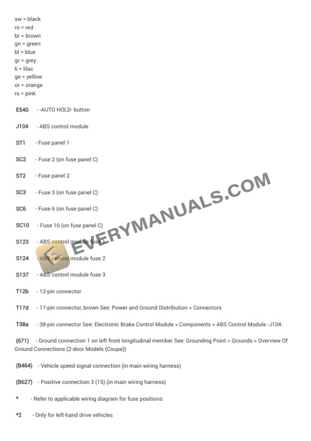 Audi RS5 Quattro Coupe (8T3) 2014 Electrical Diagrams V8-4.2L (CFSA) 4 Audi RS5 Quattro Coupe (8T3) 2014 Electrical Diagrams V8-4.2L (CFSA) - Image 2