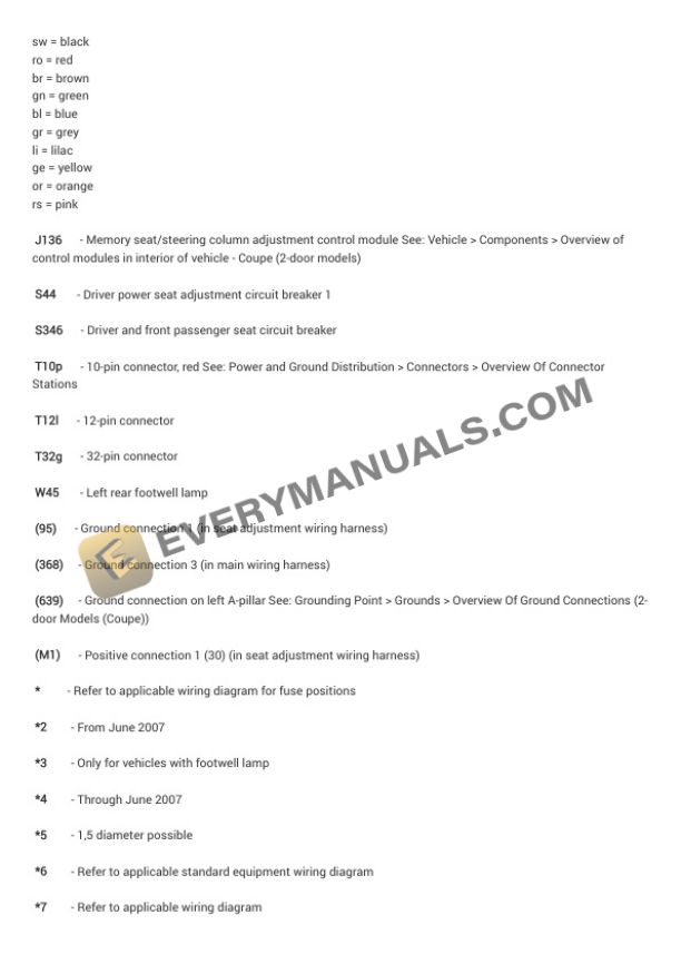 Audi RS5 Quattro Coupe (8T3) 2014 Electrical Diagrams V8-4.2L (CFSA) 6 Audi RS5 Quattro Coupe (8T3) 2014 Electrical Diagrams V8-4.2L (CFSA) - Image 4