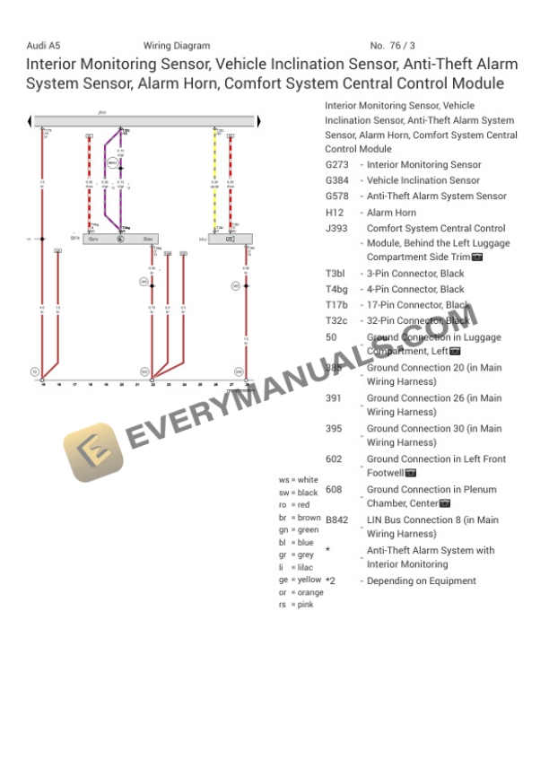 Audi RS5 Quattro Coupe (F5P) 2022 Electrical Diagrams V6-2.9L Turbo (DECA) 4 Audi RS5 Quattro Coupe (F5P) 2022 Electrical Diagrams V6-2.9L Turbo (DECA) - Image 2