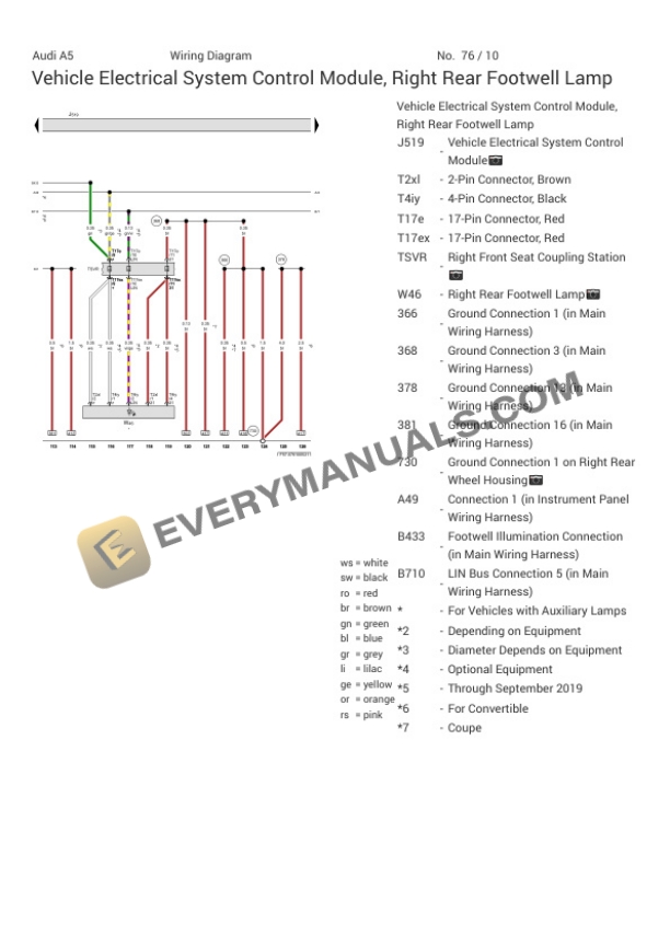 Audi RS5 Quattro Coupe (F5P) 2022 Electrical Diagrams V6-2.9L Turbo (DECA) 5 Audi RS5 Quattro Coupe (F5P) 2022 Electrical Diagrams V6-2.9L Turbo (DECA) - Image 3