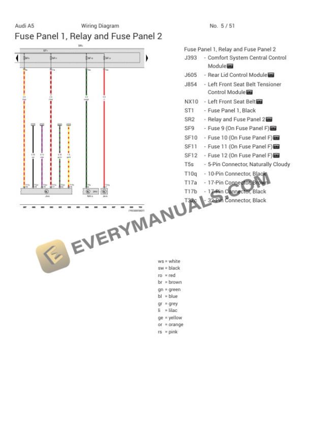 Audi RS5 Quattro Coupe (F5P) 2022 Electrical Diagrams V6-2.9L Turbo (DECA) 7 Audi RS5 Quattro Coupe (F5P) 2022 Electrical Diagrams V6-2.9L Turbo (DECA) - Image 5