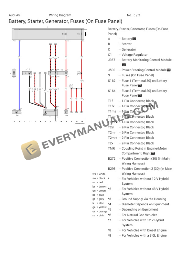 Audi RS5 Quattro Coupe (F5P) 2023 Electrical Diagrams V6-2.9L Turbo (DECA) 6 Audi RS5 Quattro Coupe (F5P) 2023 Electrical Diagrams V6-2.9L Turbo (DECA) - Image 4