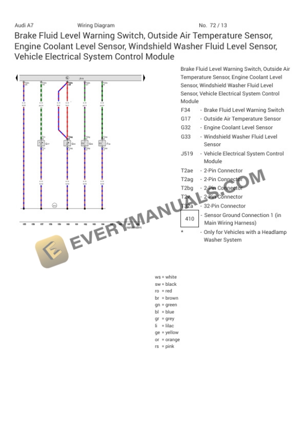 Audi RS7 Quattro Sportback (4GF) 2016 Electrical Diagrams V8-4.0L Turbo (CWUB) 5 Audi RS7 Quattro Sportback (4GF) 2016 Electrical Diagrams V8-4.0L Turbo (CWUB) - Image 3