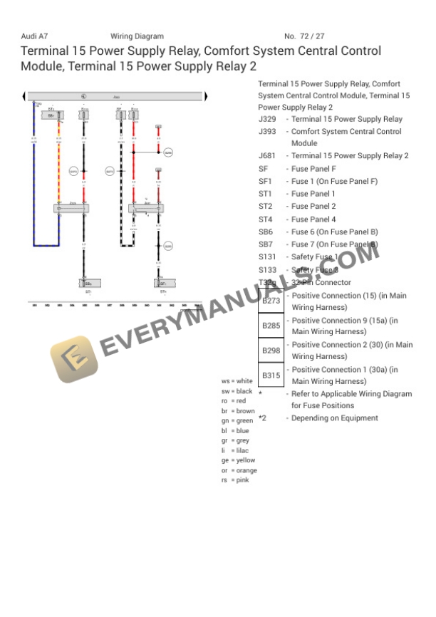 Audi RS7 Quattro Sportback (4GF) 2016 Electrical Diagrams V8-4.0L Turbo (CWUB) 6 Audi RS7 Quattro Sportback (4GF) 2016 Electrical Diagrams V8-4.0L Turbo (CWUB) - Image 4