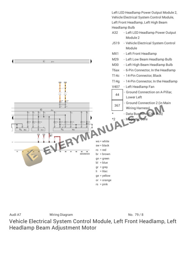 Audi RS7 Quattro Sportback (4GF) 2017 Electrical Diagrams V8-4.0L Turbo (CWUB) 4 Audi RS7 Quattro Sportback (4GF) 2017 Electrical Diagrams V8-4.0L Turbo (CWUB) - Image 2