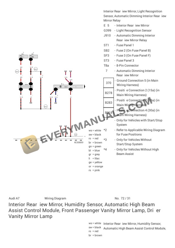 Audi RS7 Quattro Sportback (4GF) 2017 Electrical Diagrams V8-4.0L Turbo (CWUB) 5 Audi RS7 Quattro Sportback (4GF) 2017 Electrical Diagrams V8-4.0L Turbo (CWUB) - Image 3