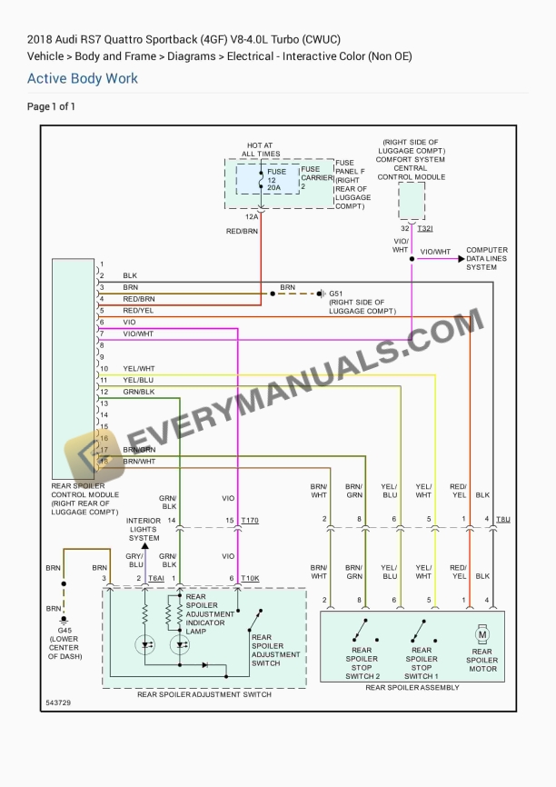 audi rs7 quattro sportback 4gf 2018 electrical diagrams v8 40l turbo cwuc 1