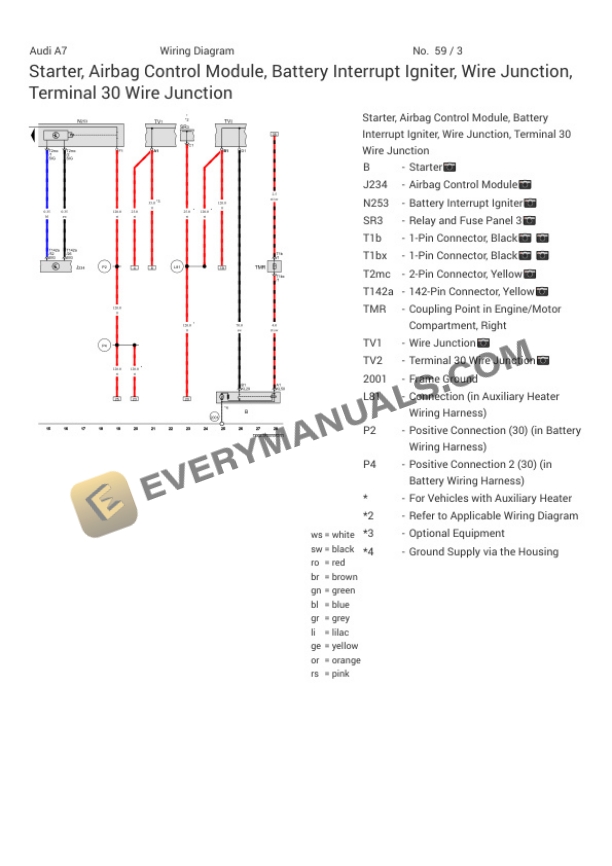Audi RS7 Quattro Sportback (4KA) 2023 Electrical Diagrams V8-4.0L Turbo (DWLA) MHEV 4 Audi RS7 Quattro Sportback (4KA) 2023 Electrical Diagrams V8-4.0L Turbo (DWLA) MHEV - Image 2