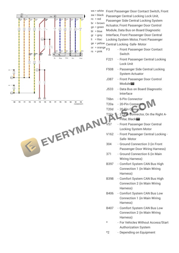 Audi S3 Quattro Sedan (8VM) 2017 Electrical Diagrams L4-2.0L Turbo (CYFB) 4 Audi S3 Quattro Sedan (8VM) 2017 Electrical Diagrams L4-2.0L Turbo (CYFB) - Image 2