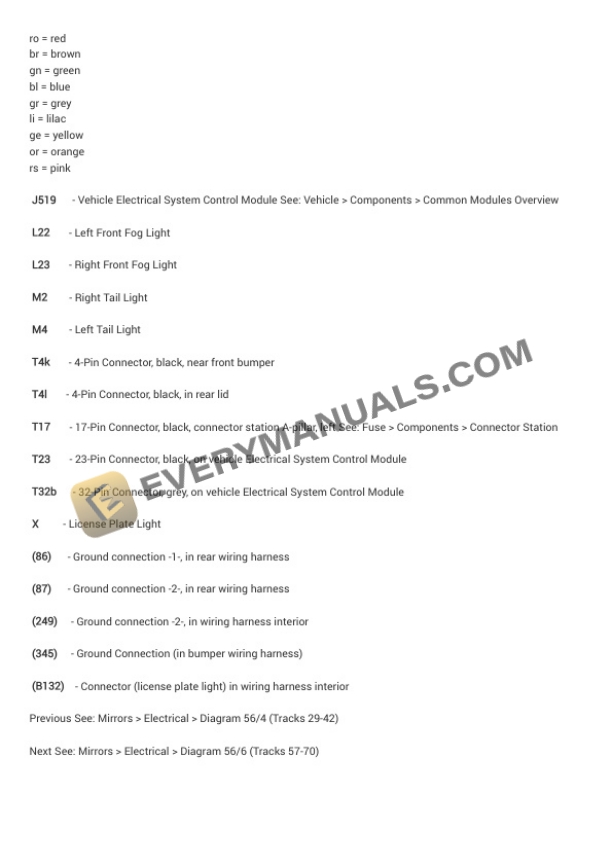 Audi S4 Quattro Cabriolet (8H7) 2005 Electrical Diagrams V8-4.2L (BHF) 5 Audi S4 Quattro Cabriolet (8H7) 2005 Electrical Diagrams V8-4.2L (BHF) - Image 3